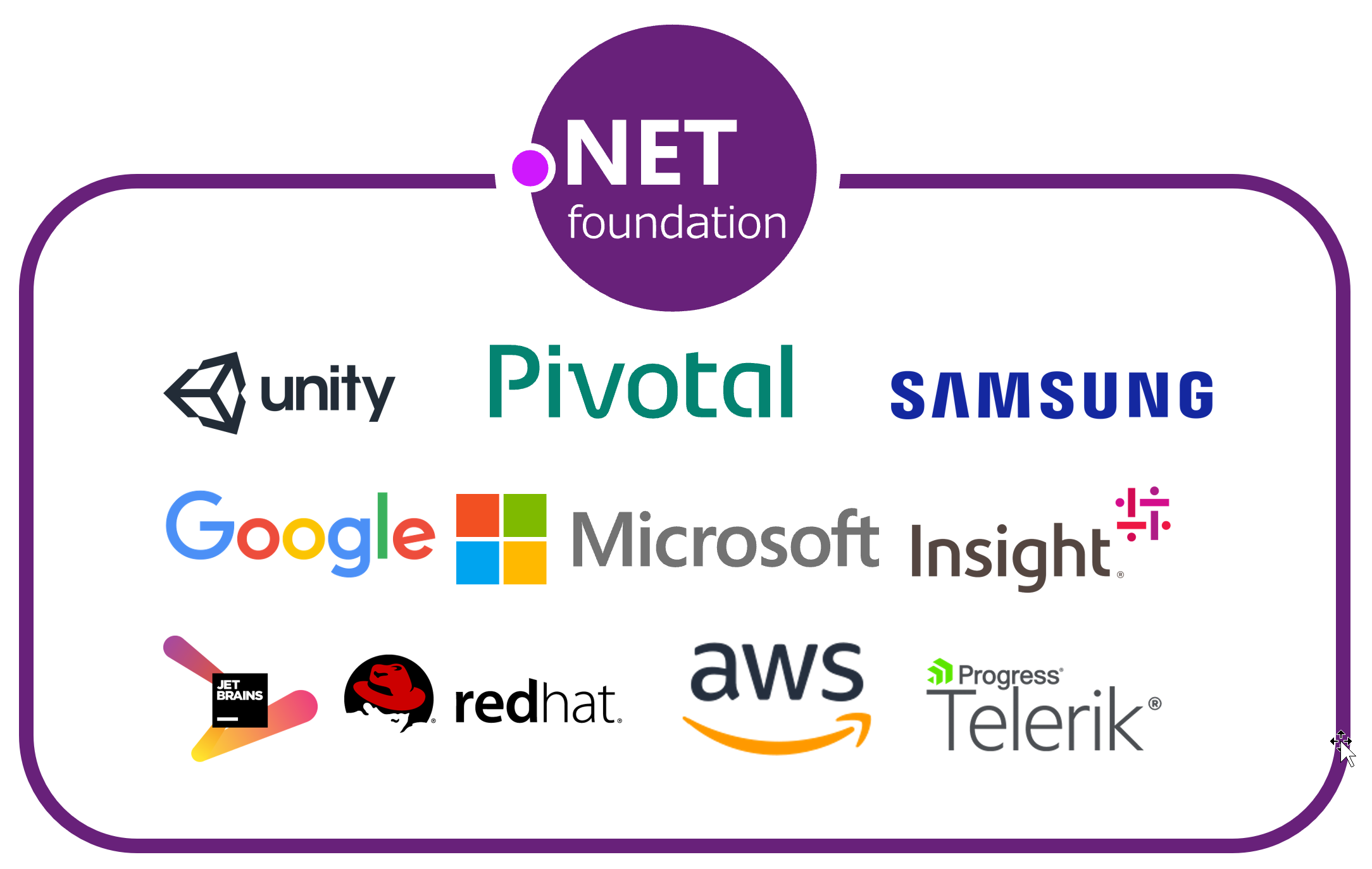 corporate sponsors with aws