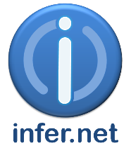 Infer.NET logo